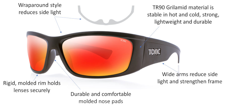 tonic sunglasses function